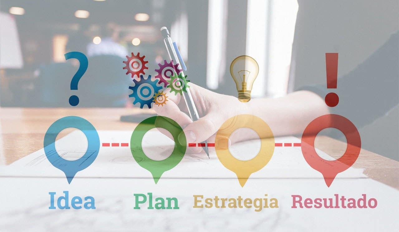 Inventario de recursos turísticos 4 Terryconsultores Terryconsultores Método
