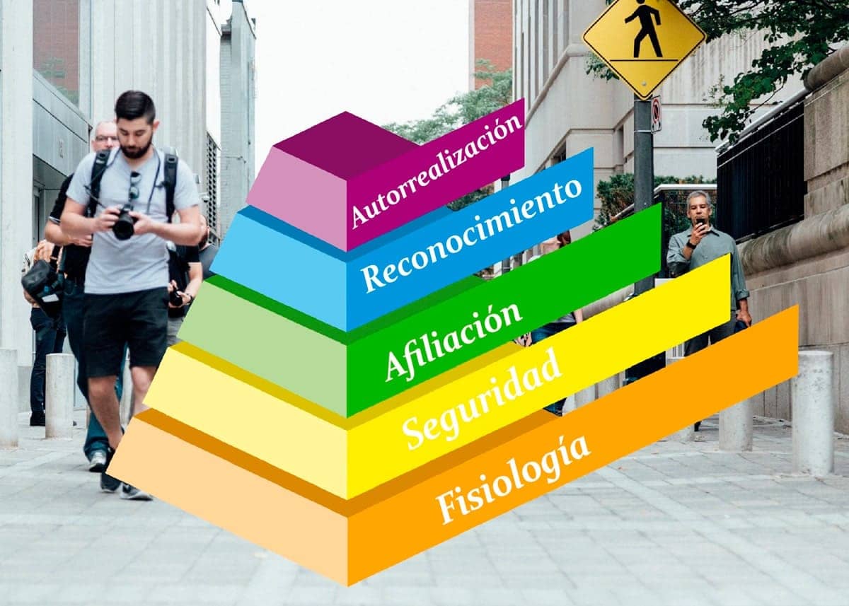 Cultura y patrimonio: pilares del turismo cultural 3 Terryconsultores Terryconsultores Maslow